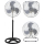 Wentylator FIRST Wentylator 650871 3w1